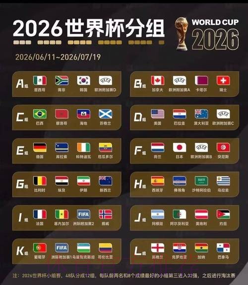 2026美加墨世界杯比分在哪里看