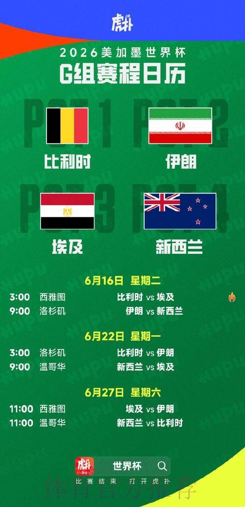 2026美加墨世界杯专家预测规则